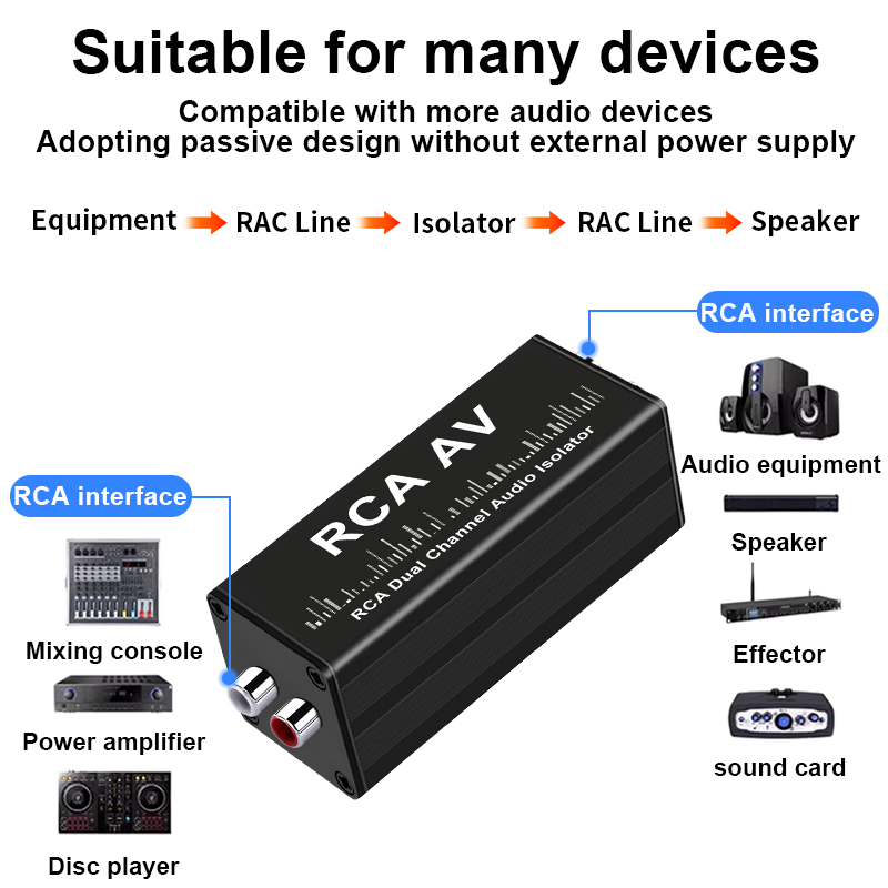 Portable 2 Channels RCA Ground - Audio Music Original recension och pris