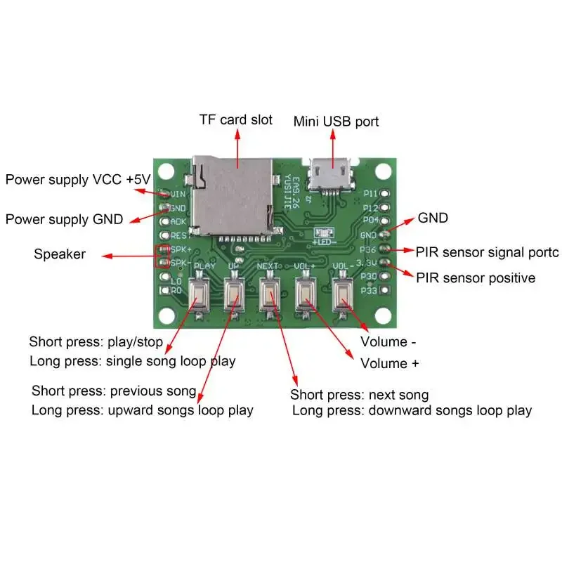 MP3 Voice Module Kit Welcomer  - Audio Music To Download recension och pris