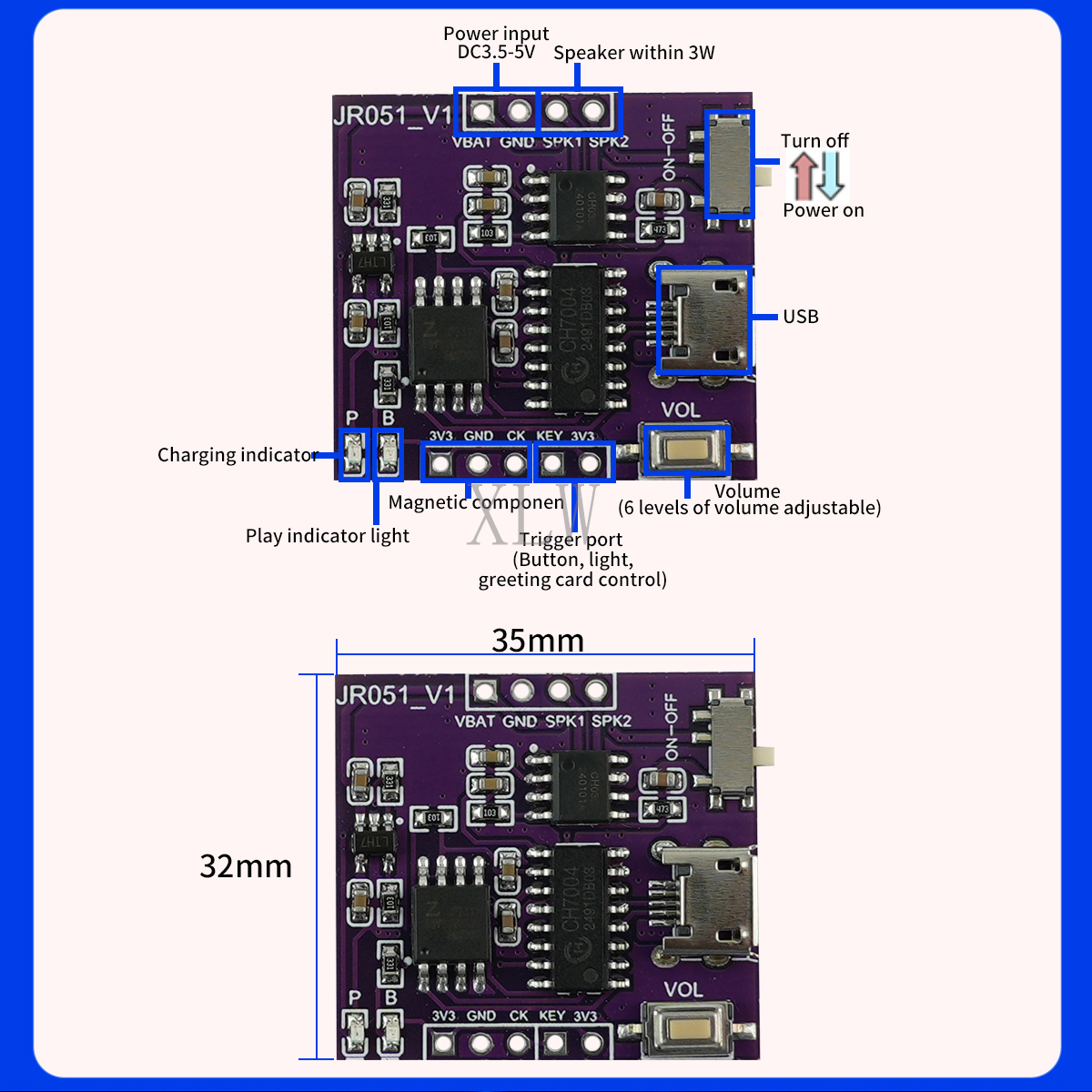 Music Sound Module USB Downloa - Audio Music To Download recension och pris