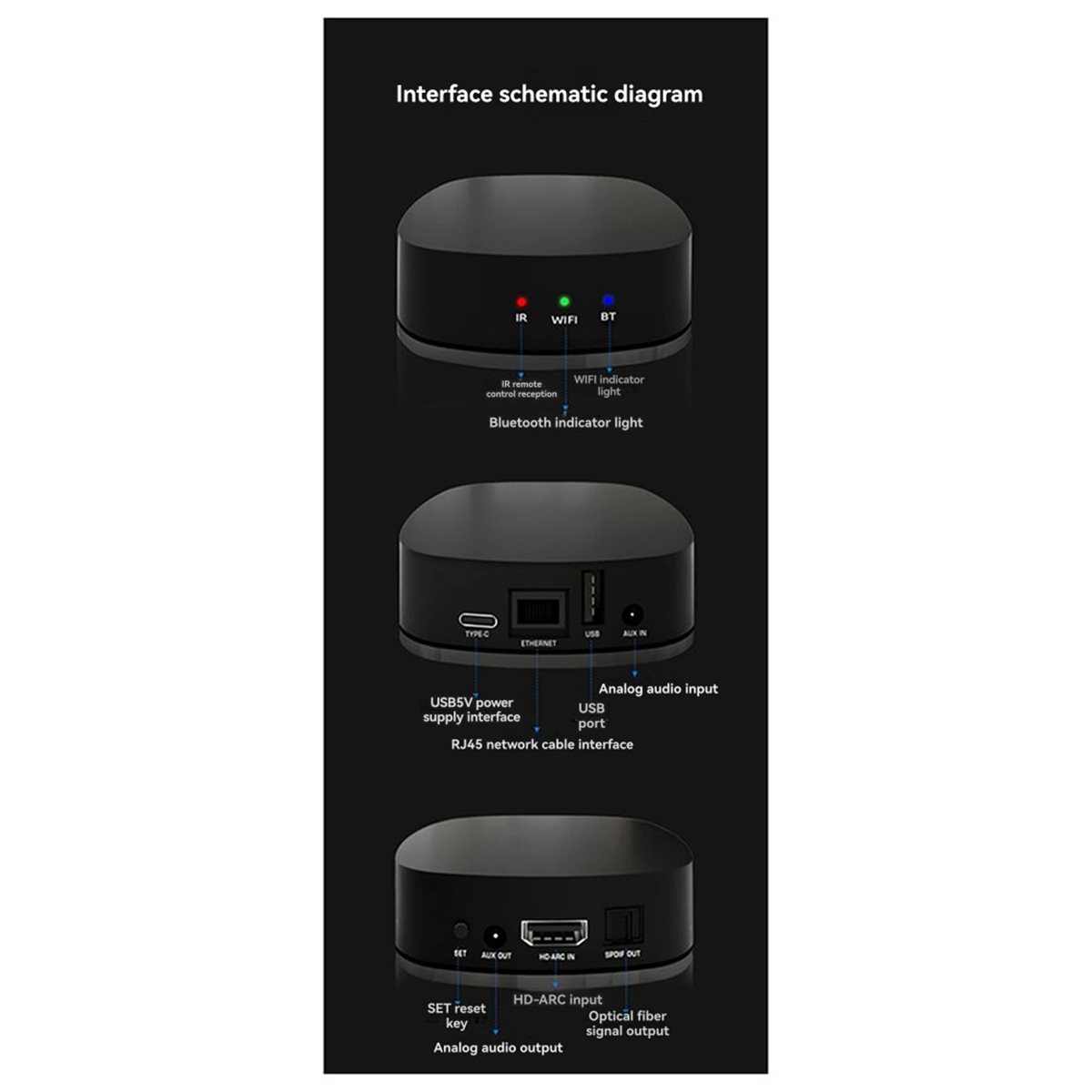 Can buy WiFi Audio Decoder Pla - Audio Music Network recension och pris